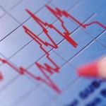 Finanças Pessoais